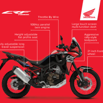 CRF1100L Image 1